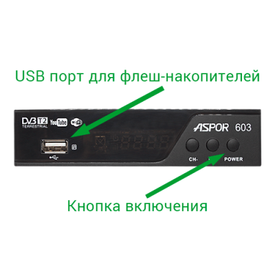 Приемник Aspor T2 (603) для аналогового ТВ- черный