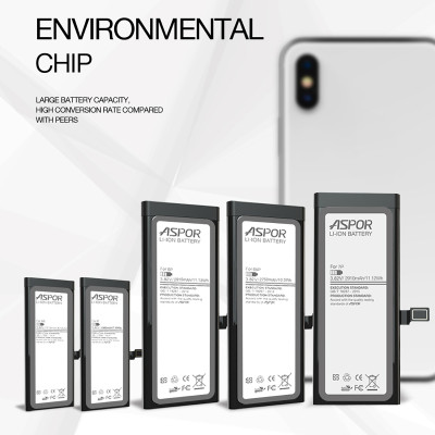 Аккумулятор Aspor Premium для iPhone 5G (с ремкомплектом)