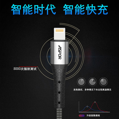 USB кабель Aspor A192 Lightning2.4A/1м- черный